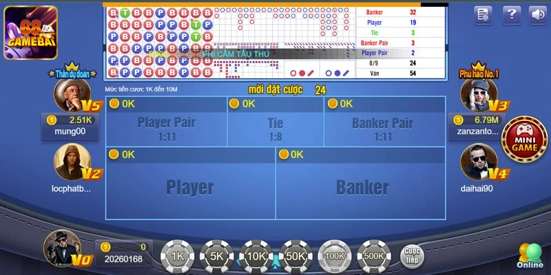 Luật chơi baccarat cần nắm trước khi tham gia